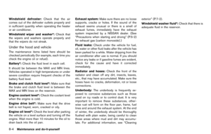 Page 266