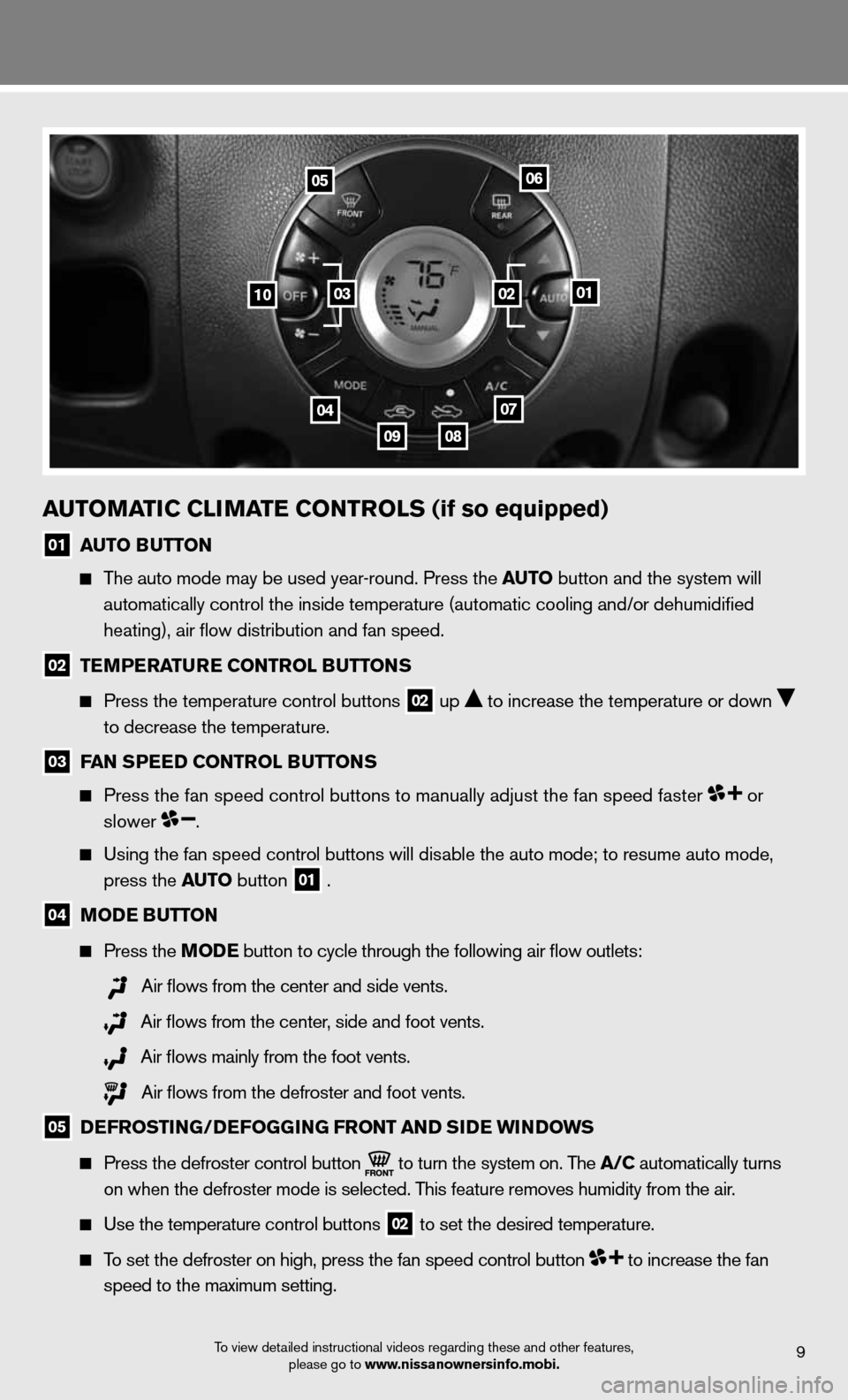 NISSAN CUBE 2012 3.G Quick Reference Guide 9
auTOMaTIC CLIMa Te CONTrOLS (if so equipped)
01 auTO B
uTTON
The auto mode may be used year-round. Press the au TO button and the system will
automatically control the inside temperat NISSAN CUBE 2012 3.G Quick Reference Guide 9
auTOMaTIC CLIMa Te CONTrOLS (if so equipped)
01 auTO B
uTTON
The auto mode may be used year-round. Press the au TO button and the system will
automatically control the inside temperat