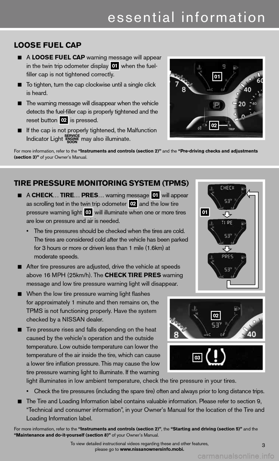 NISSAN CUBE 2012 3.G Quick Reference Guide LOOSe Fue L CaP
A LOOS e FueL CaP warning message will appear
in the twin trip odometer display
01 when the fuel-
filler cap is not tightened correctly.
To tighten, turn the cap clock NISSAN CUBE 2012 3.G Quick Reference Guide LOOSe Fue L CaP
A LOOS e FueL CaP warning message will appear
in the twin trip odometer display
01 when the fuel-
filler cap is not tightened correctly.
To tighten, turn the cap clock