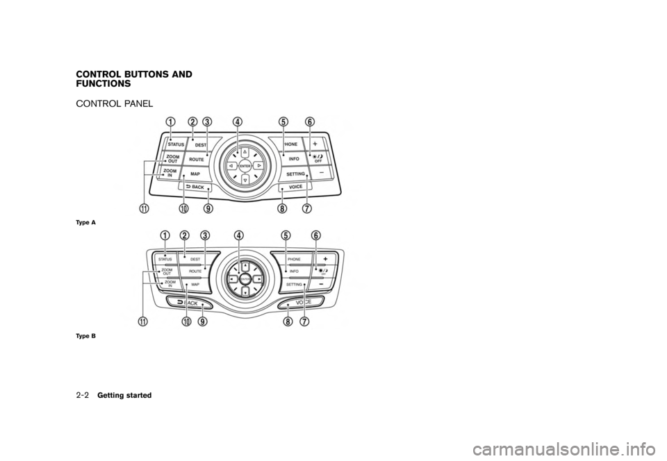 NISSAN QUEST 2012 RE52 / 4.G 08IT Navigation Manual Black plate (10,1)
[ Edit: 2011/ 6/ 13 Model: 08NJ-N ]
2-2
Getting started
CONTROL PANELType AType BCONTROL BUTTONS AND
FUNCTIONS 