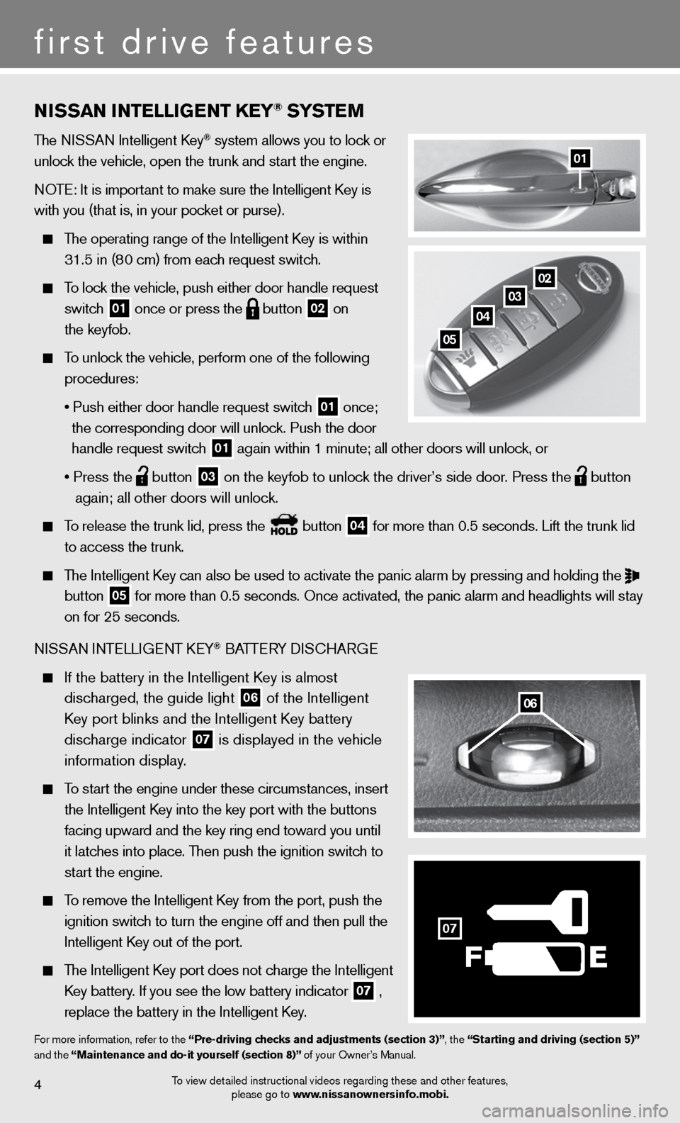 NISSAN MAXIMA 2012 A35 / 7.G Quick Reference Guide 4
first drive features
01
To view detailed instructional videos regarding these and other features, please go to www.nissanownersinfo.mobi.
nissan intE lliGE nt k Ey® syst Em
The ni SSAn intelligent NISSAN MAXIMA 2012 A35 / 7.G Quick Reference Guide 4
first drive features
01
To view detailed instructional videos regarding these and other features, please go to www.nissanownersinfo.mobi.
nissan intE lliGE nt k Ey® syst Em
The ni SSAn intelligent