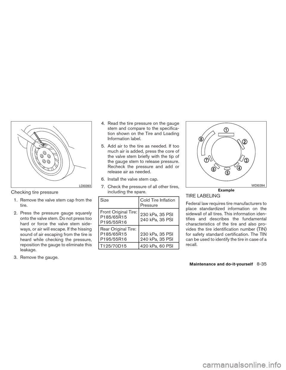 NISSAN VERSA HATCHBACK 2012 1.G Owners Manual Checking tire pressure
1. Remove the valve stem cap from thetire.
2. Press the pressure gauge squarely onto the valve stem. Do not press too
hard or force the valve stem side-
ways, or air will escape NISSAN VERSA HATCHBACK 2012 1.G Owners Manual Checking tire pressure
1. Remove the valve stem cap from thetire.
2. Press the pressure gauge squarely onto the valve stem. Do not press too
hard or force the valve stem side-
ways, or air will escape
