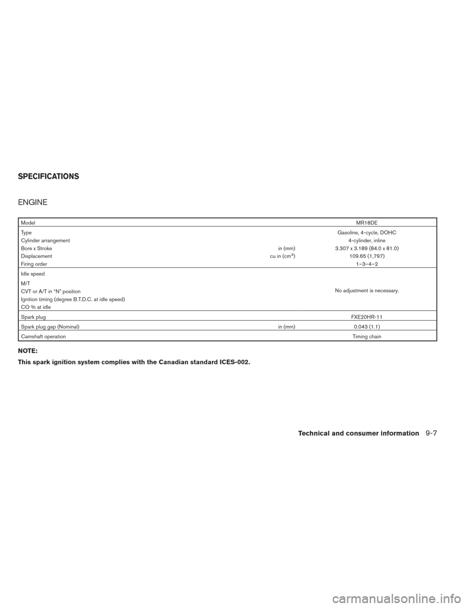 NISSAN VERSA HATCHBACK 2012 1.G Owners Manual ENGINE
ModelMR18DE
Type Gasoline, 4-cycle, DOHC
Cylinder arrangement 4-cylinder, inline
Bore x Stroke in (mm)3.307 x 3.189 (84.0 x 81.0)
Displacement cu in (cm
3)109.65 (1,797)
Firing order 1–3–4