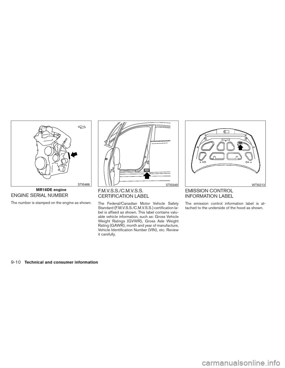 NISSAN VERSA HATCHBACK 2012 1.G Owners Manual ENGINE SERIAL NUMBER
The number is stamped on the engine as shown.
F.M.V.S.S./C.M.V.S.S.
CERTIFICATION LABEL
The Federal/Canadian Motor Vehicle Safety
Standard (F.M.V.S.S./C.M.V.S.S.) certification la