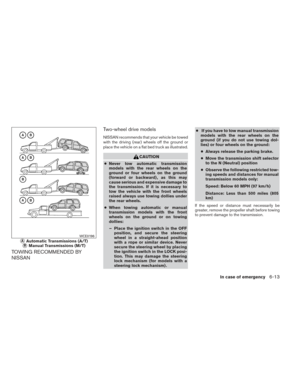Page 250