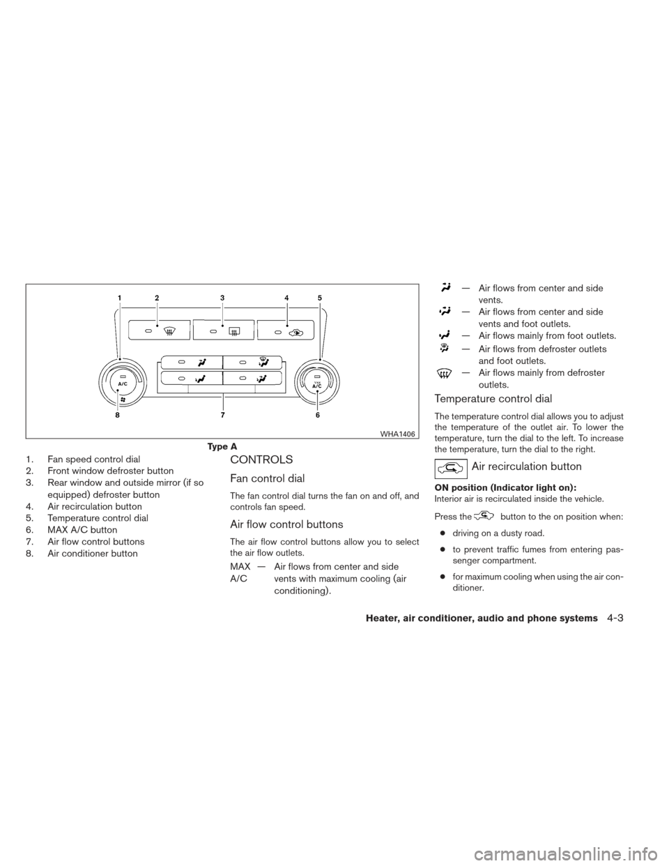 NISSAN XTERRA 2012 N50 / 2.G Owners Manual 1. Fan speed control dial
2. Front window defroster button
3. Rear window and outside mirror (if soequipped) defroster button
4. Air recirculation button
5. Temperature control dial
6. MAX A/C button
NISSAN XTERRA 2012 N50 / 2.G Owners Manual 1. Fan speed control dial
2. Front window defroster button
3. Rear window and outside mirror (if soequipped) defroster button
4. Air recirculation button
5. Temperature control dial
6. MAX A/C button
