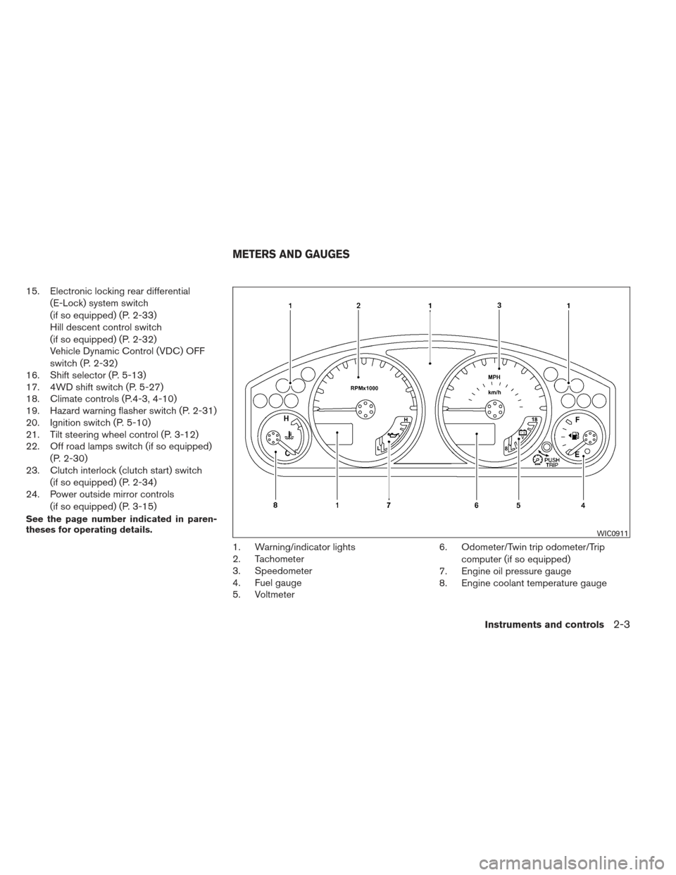 NISSAN XTERRA 2012 N50 / 2.G Owners Manual 15. Electronic locking rear differential(E-Lock) system switch
(if so equipped) (P. 2-33)
Hill descent control switch
(if so equipped) (P. 2-32)
Vehicle Dynamic Control (VDC) OFF
switch (P. 2-32)
16. 