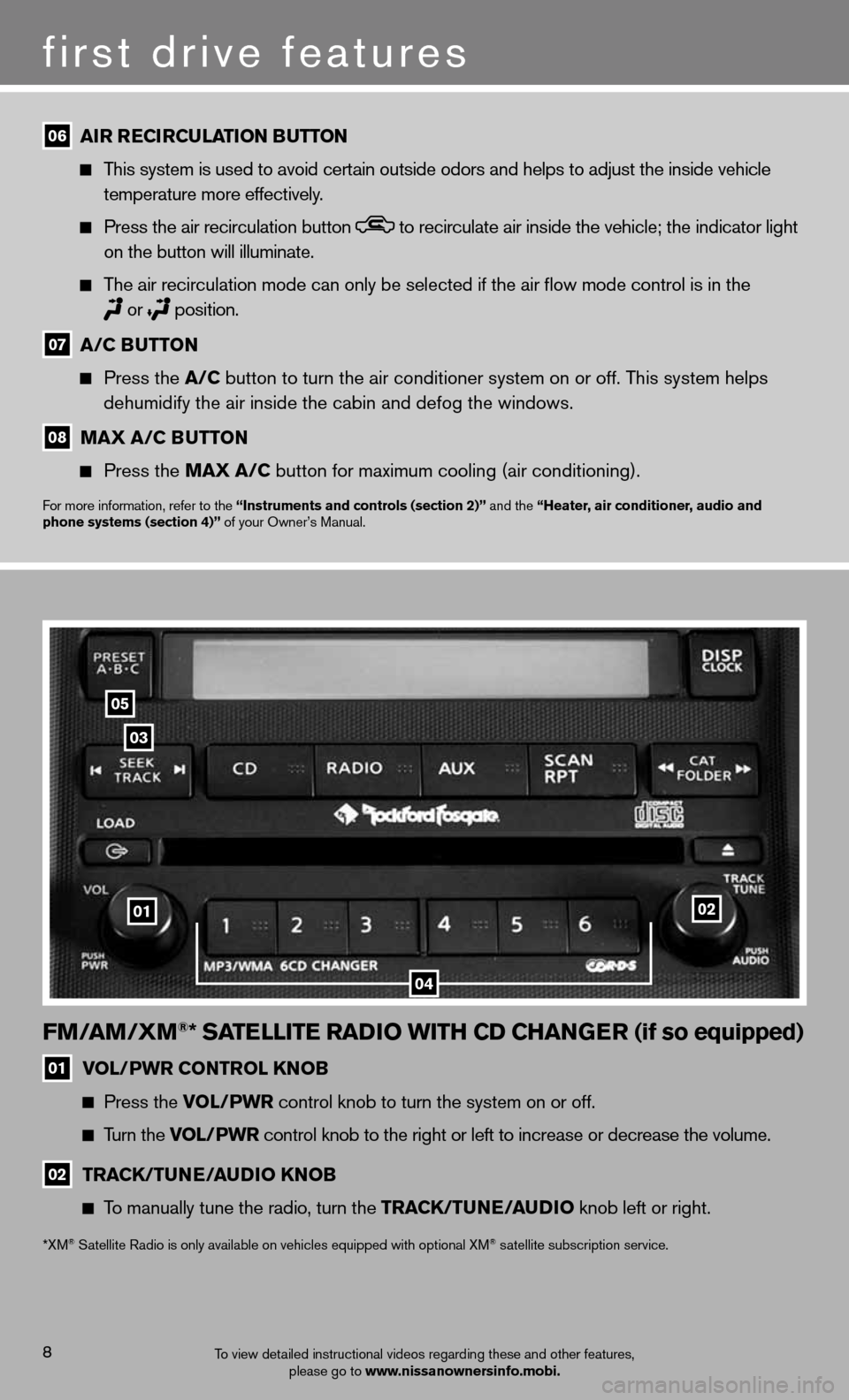 NISSAN XTERRA 2012 N50 / 2.G Quick Reference Guide 01
03
05
02
fm/am /Xm®* satE llitE raD io WitH CD CHan GEr (if so equipped)
01 vol/PWr Control K
noB
  
  Press the vol/PWr control knob to turn the system on or off.  
  
  Turn the vol/PWr control 
