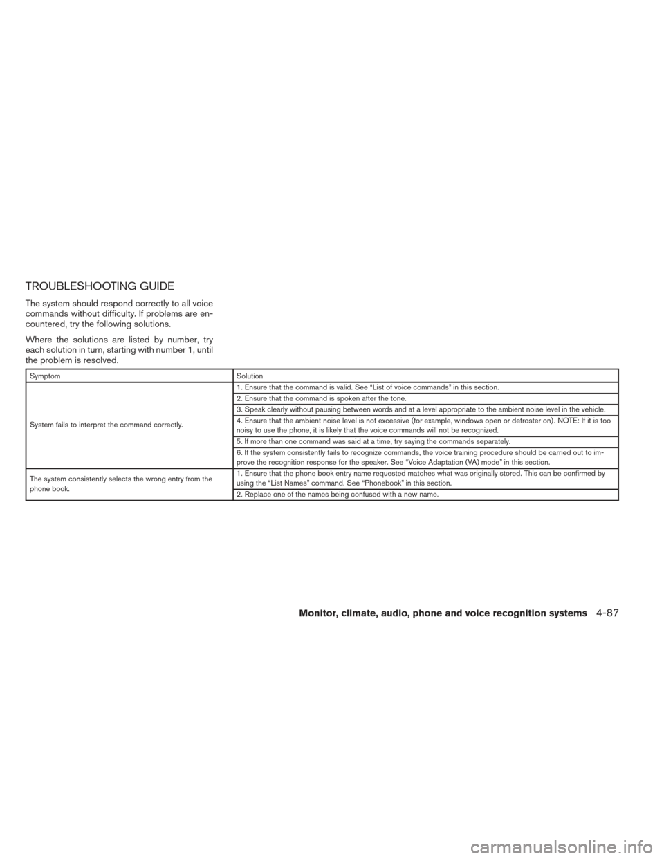 NISSAN ALTIMA 2013 L33 / 5.G Owners Manual TROUBLESHOOTING GUIDE
The system should respond correctly to all voice
commands without difficulty. If problems are en-
countered, try the following solutions.
Where the solutions are listed by number NISSAN ALTIMA 2013 L33 / 5.G Owners Manual TROUBLESHOOTING GUIDE
The system should respond correctly to all voice
commands without difficulty. If problems are en-
countered, try the following solutions.
Where the solutions are listed by number