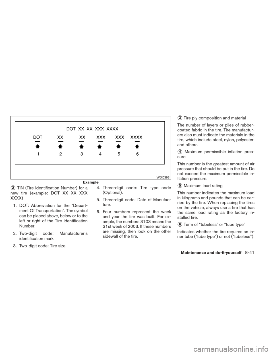 NISSAN ALTIMA 2013 L33 / 5.G Owners Manual 2TIN (Tire Identification Number) for a
new tire (example: DOT XX XX XXX
XXXX)
1. DOT: Abbreviation for the “Depart- ment Of Transportation”. The symbol
can be placed above, below or to the
left NISSAN ALTIMA 2013 L33 / 5.G Owners Manual 2TIN (Tire Identification Number) for a
new tire (example: DOT XX XX XXX
XXXX)
1. DOT: Abbreviation for the “Depart- ment Of Transportation”. The symbol
can be placed above, below or to the
left