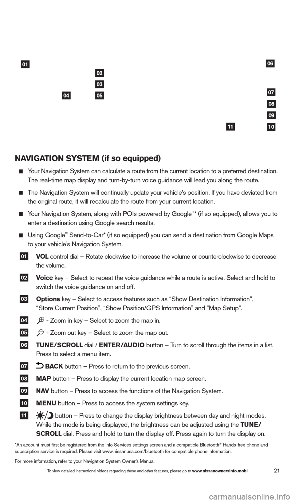 NISSAN ALTIMA 2013 L33 / 5.G Quick Reference Guide 21
NAVIGATION SYSTEM (if so equipped)
  Your Navigation System can calculate a route from the current location to\
 a preferred destination.  
 

 
T
 he real-time map display and turn-by-turn voice g