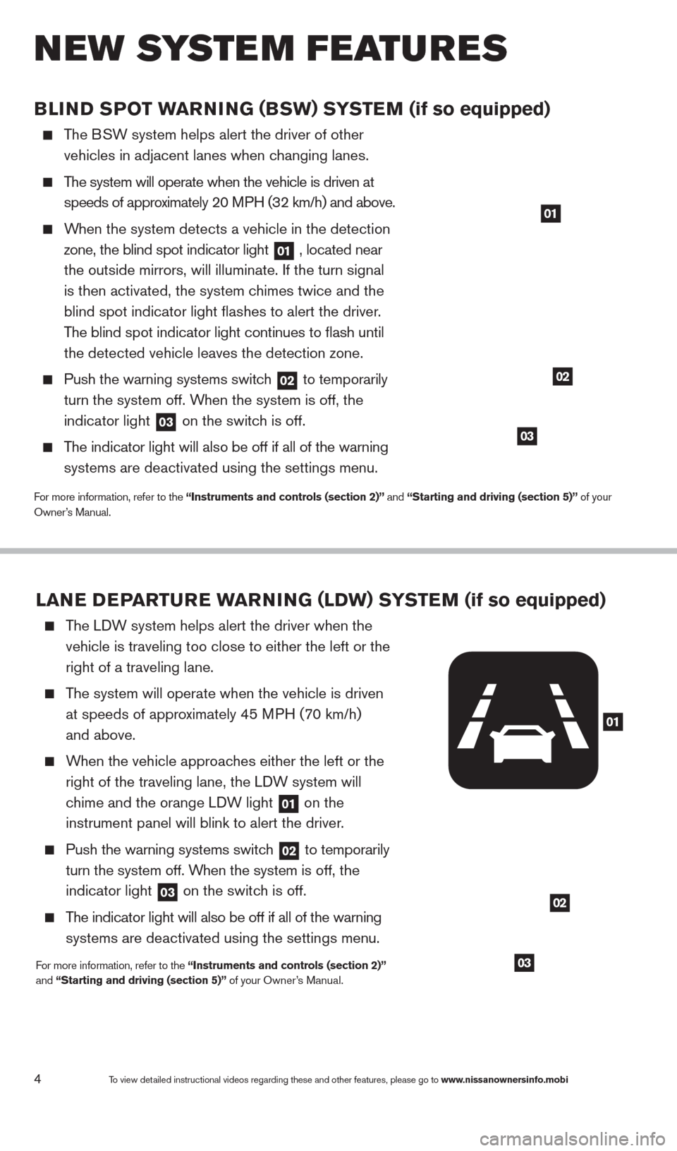 NISSAN ALTIMA 2013 L33 / 5.G Quick Reference Guide 4
New system features
To view detailed instructional videos regarding these and other features, please go\
 to www.nissanownersinfo.mobi
BLIND SPOT WARNING (BSW) SYSTEM (if so equipped)
  The BSW syst
