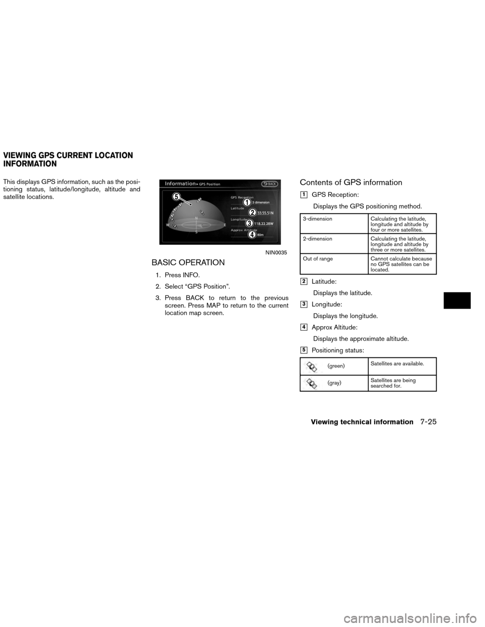 NISSAN ALTIMA COUPE 2013 D32 / 4.G Navigation Manual This displays GPS information, such as the posi-
tioning status, latitude/longitude, altitude and
satellite locations.
BASIC OPERATION
1. Press INFO.
2. Select “GPS Position”.
3. Press BACK to ret