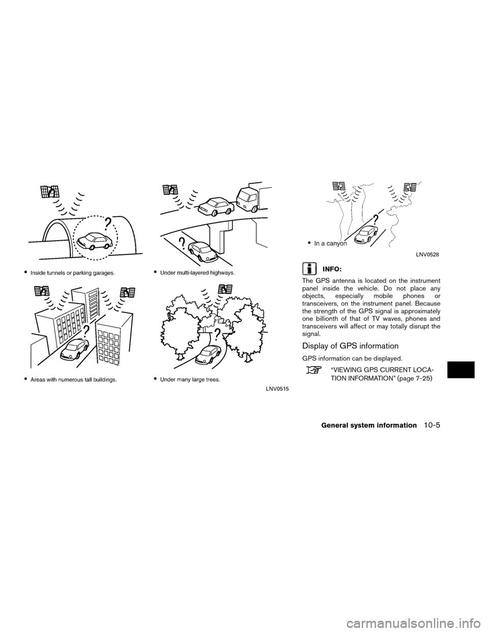 NISSAN ALTIMA COUPE 2013 D32 / 4.G Navigation Manual INFO:
The GPS antenna is located on the instrument
panel inside the vehicle. Do not place any
objects, especially mobile phones or
transceivers, on the instrument panel. Because
the strength of the GP