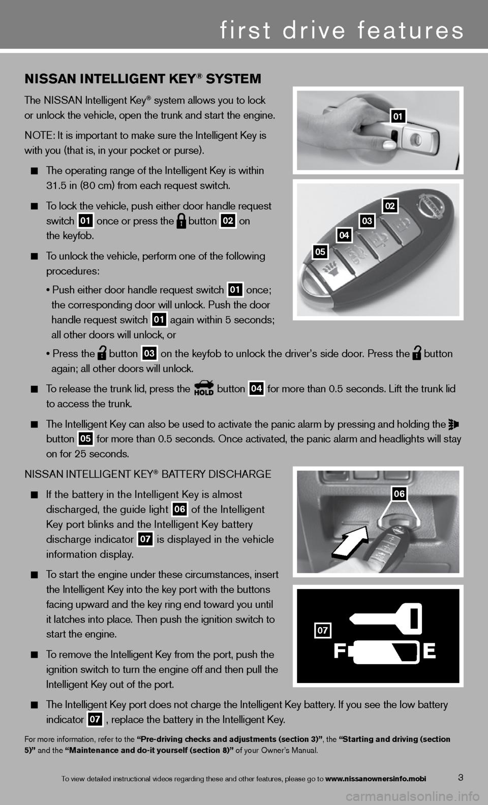NISSAN ALTIMA COUPE 2013 D32 / 4.G Quick Reference Guide NISSAN INTELLIGENT kEY® SYSTE M
The niSSAn intelligent k ey® system allows you to lock   
or unlock the vehicle, open the trunk and start the engine.
n OTe: it is important to make sure the intellig