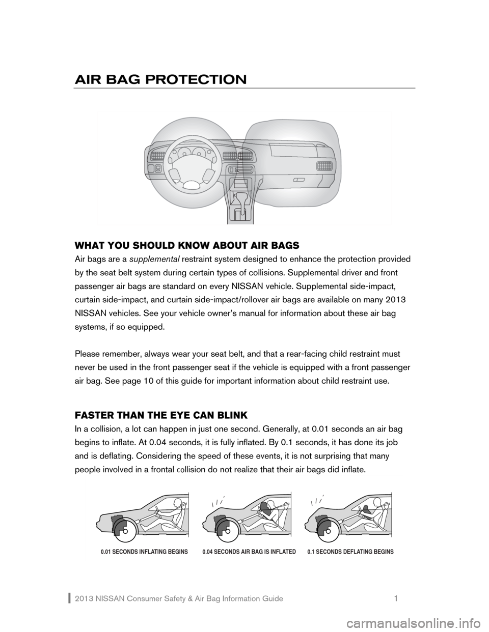 NISSAN CUBE 2013 3.G Consumer Safety Air Bag Information Guide 2013 NISSAN Consumer Safety & Air Bag Information Guide 1
AIR BAG PROTECTION
WHAT YOU SHOULD KNOW ABOUT AIR BAGS
Air bags are a supplement NISSAN CUBE 2013 3.G Consumer Safety Air Bag Information Guide 2013 NISSAN Consumer Safety & Air Bag Information Guide 1
AIR BAG PROTECTION
WHAT YOU SHOULD KNOW ABOUT AIR BAGS
Air bags are a supplement