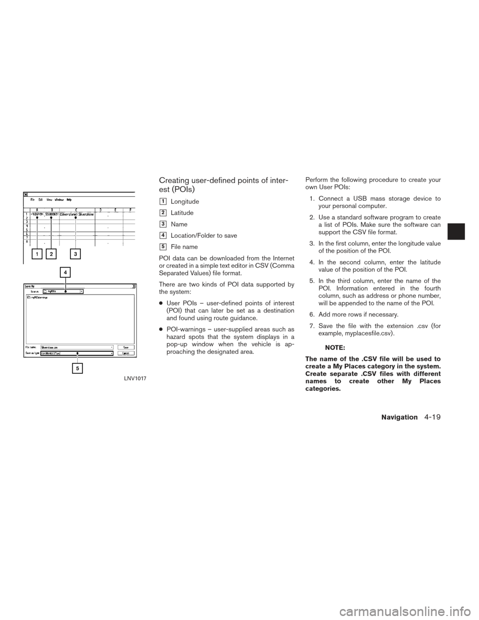 NISSAN XTERRA 2013 N50 / 2.G LC2 Navigation Manual Creating user-defined points of inter-
est (POIs)
1Longitude
2Latitude
3Name
4Location/Folder to save
5File name
POI data can be downloaded from the Internet
or created in a simple text editor in NISSAN XTERRA 2013 N50 / 2.G LC2 Navigation Manual Creating user-defined points of inter-
est (POIs)
1Longitude
2Latitude
3Name
4Location/Folder to save
5File name
POI data can be downloaded from the Internet
or created in a simple text editor in