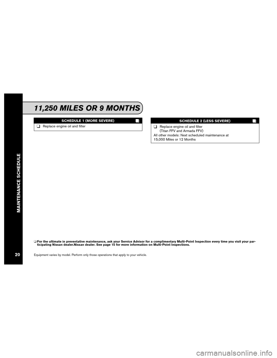 NISSAN XTERRA 2013 N50 / 2.G Service And Maintenance Guide SCHEDULE 1 (MORE SEVERE)
❑Replace engine oil and filterSCHEDULE 2 (LESS SEVERE)❑Replace engine oil and filter
(Titan FFV and Armada FFV)
All other models: Next scheduled maintenance at
15,000 Mile