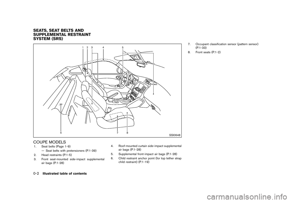 NISSAN 370Z COUPE 2013 Z34 Owners Manual Black plate (8,1)
[ Edit: 2012/ 4/ 11 Model: Z34-D ]
0-2Illustrated table of contents
GUID-DB68DF4F-CFBB-47E7-93D9-E2BA36BA3D2E
SSI0648
COUPE MODELSGUID-98B9F148-A3B6-44A0-868B-70237C0842F51. Seat bel
