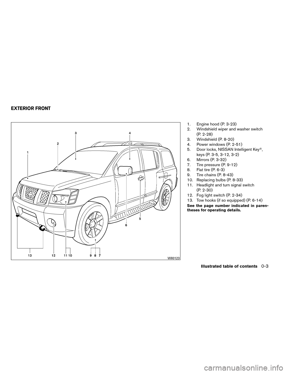 NISSAN ARMADA 2013 1.G Owners Manual 1. Engine hood (P. 3-23)
2. Windshield wiper and washer switch(P. 2-28)
3. Windshield (P. 8-20)
4. Power windows (P. 2-51)
5. Door locks, NISSAN Intelligent Key,
keys (P. 3-5, 3-12, 3-2)
6. Mirrors (