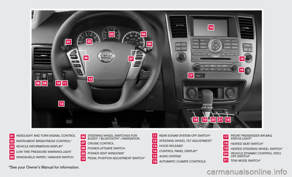 NISSAN ARMADA 2013 1.G Quick Reference Guide *See your Owner’s Manual for information.
HeAd LiGHT And Tu Rn S iG nAL c OnTROL
in STR uM enT BR iGHTne SS cOnTROL*
Ve Hic Le infORMATi On di SPLAY*
LOW T iRe PRe SSuRe  WARnin G LiGHT
W ind SHieL 