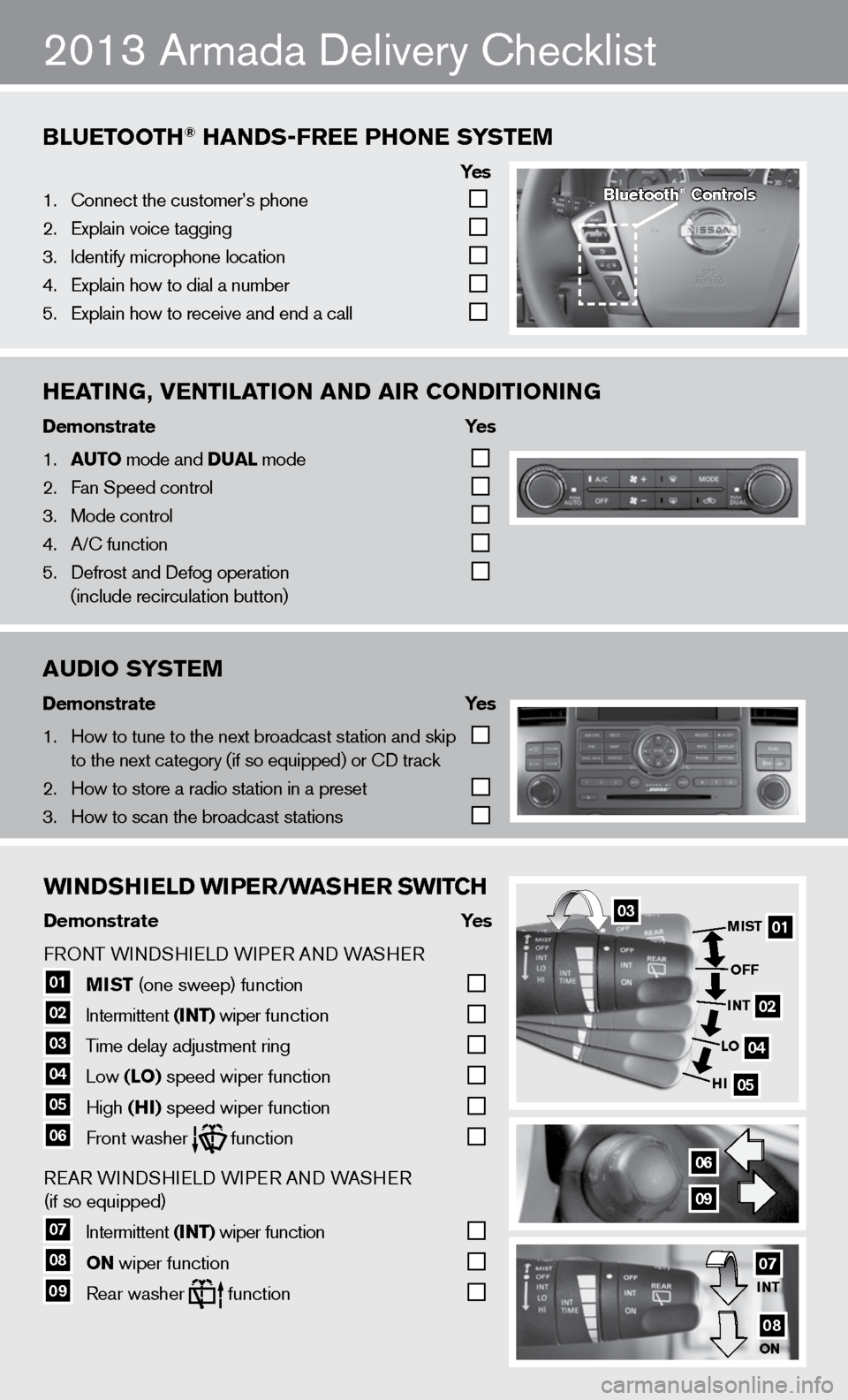 NISSAN ARMADA 2013 1.G Quick Reference Guide WinDshiEl D WiPEr/W ashEr sW itCh  
Demonstrate     yes  
f RO nT W indSHieL d W iPeR A nd WASHeR
01  mist
 (one sweep) function   
02   intermittent 
(int) wiper function   
03   Time delay adjustmen