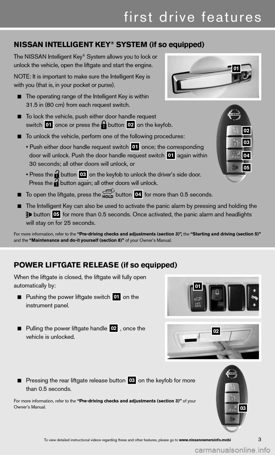 NISSAN ARMADA 2013 1.G Quick Reference Guide 3
01
first drive features
nissan intElliGE nt k Ey® systE m (if so equipped)
The niSSAn intelligent k ey® System allows you to lock or
unlock the vehicle, open the liftgate and start the engine.
n NISSAN ARMADA 2013 1.G Quick Reference Guide 3
01
first drive features
nissan intElliGE nt k Ey® systE m (if so equipped)
The niSSAn intelligent k ey® System allows you to lock or
unlock the vehicle, open the liftgate and start the engine.
n