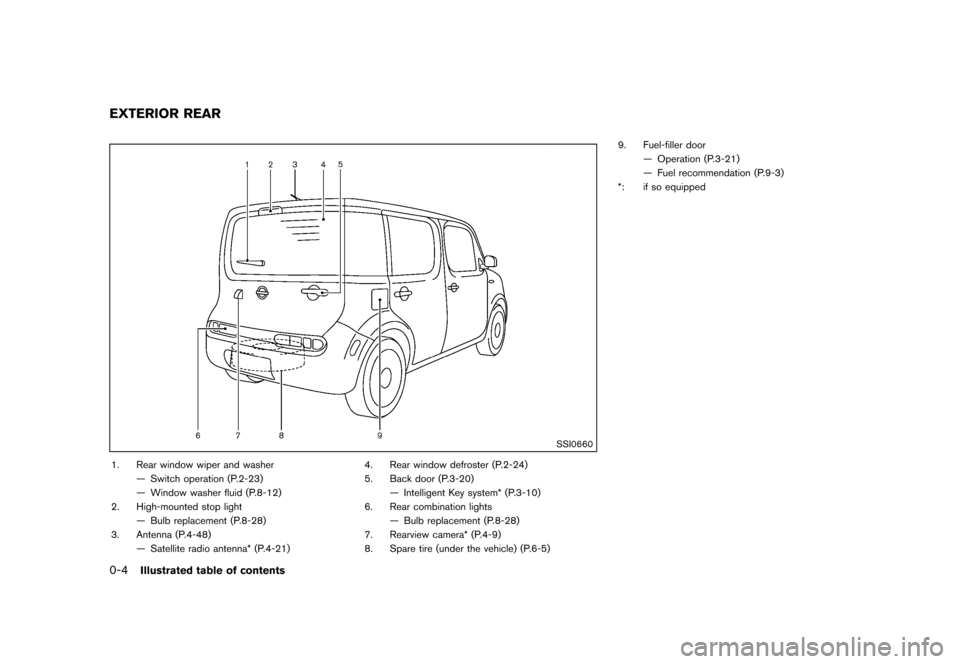 NISSAN CUBE 2013 3.G Owners Manual Black plate (10,1)
[ Edit: 2012/ 7/ 19 Model: Z12-D ]
0-4Illustrated table of contents
GUID-36A786BE-7AB6-4EFE-8C20-B66CFEFE674E
SSI0660
1. Rear window wiper and washer— Switch operation (P.2-23)
