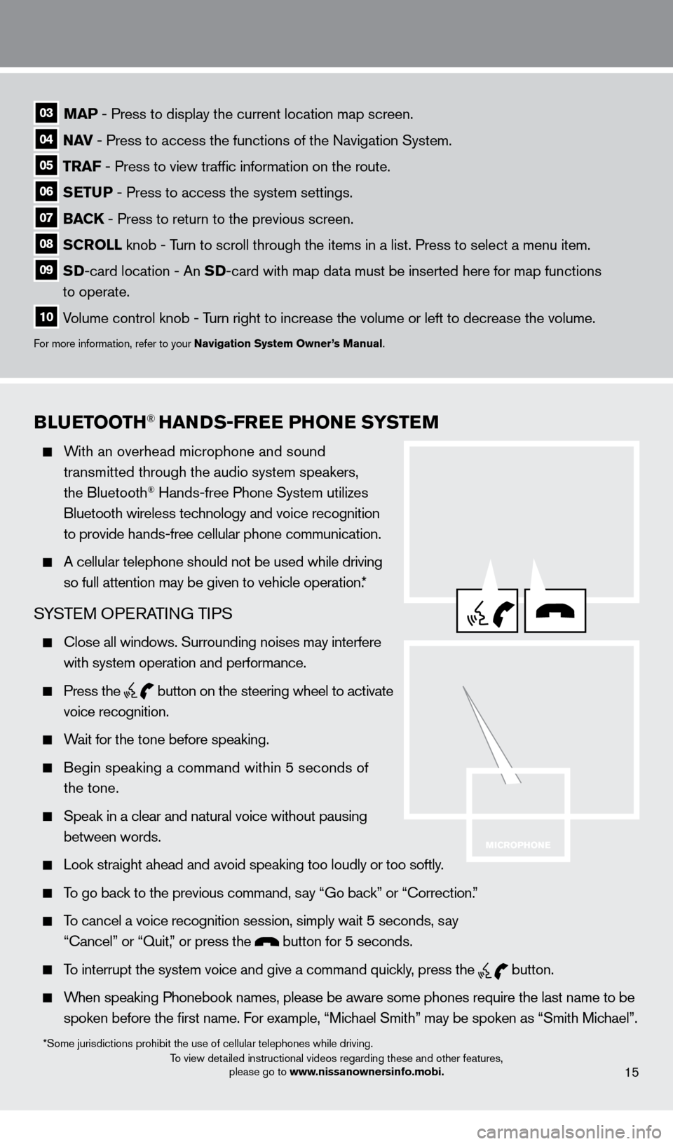 NISSAN CUBE 2013 3.G Quick Reference Guide BLueTOOTH® HaNDS-Free PHONe SYSTeM
  With an overhead microphone and sound  
   tr

ansmitted through the audio system speakers, 
   the Bluetooth® Hands-free Phone System utilizes 
   Bluetooth wir