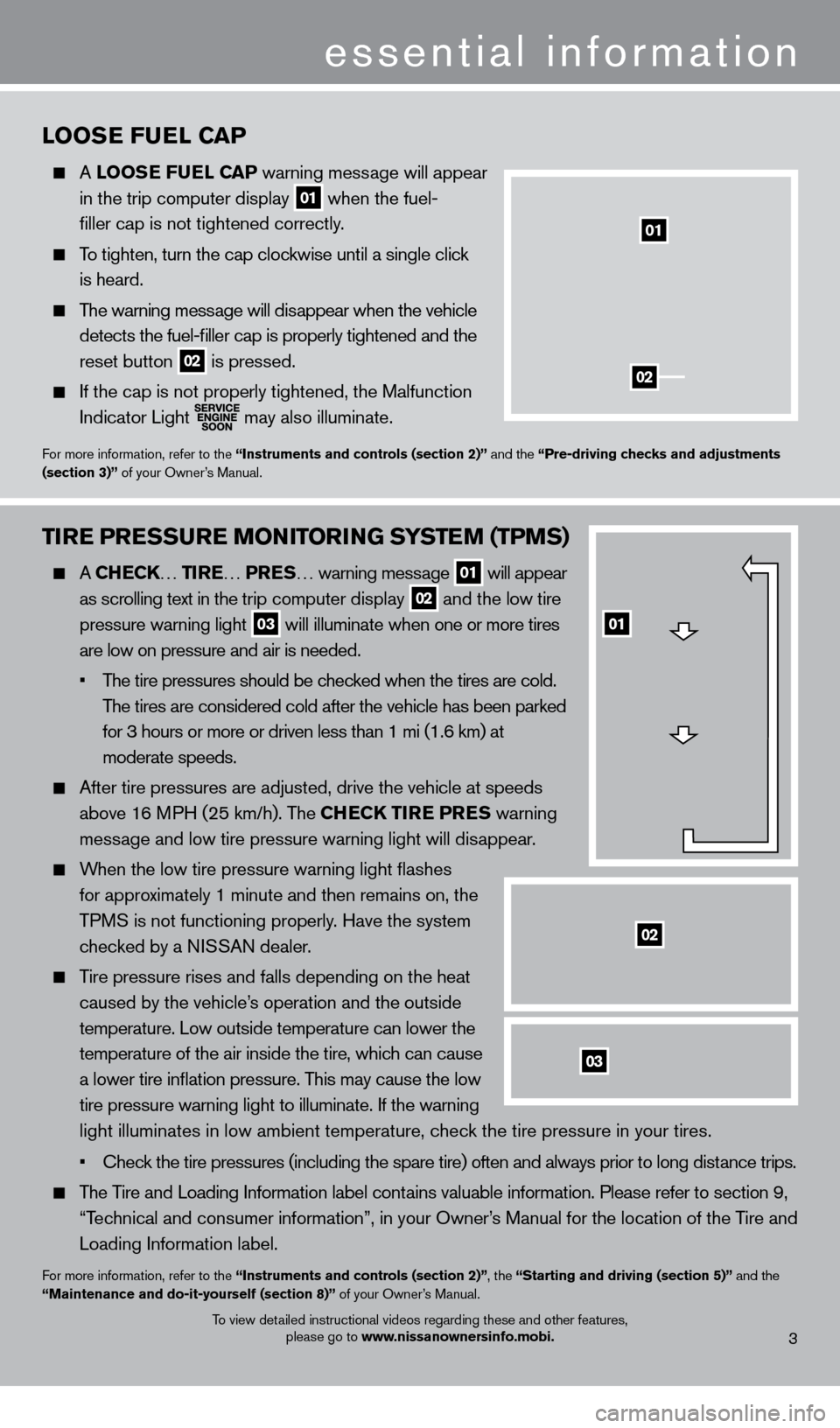 NISSAN CUBE 2013 3.G Quick Reference Guide LOOSe FueL CaP
A LOOSe Fu eL CaP warning message will appear
in the trip computer display
01 when the fuel- filler cap is not tightened correctly.
To tighten, turn the cap clockwise until NISSAN CUBE 2013 3.G Quick Reference Guide LOOSe FueL CaP
A LOOSe Fu eL CaP warning message will appear
in the trip computer display
01 when the fuel- filler cap is not tightened correctly.
To tighten, turn the cap clockwise until