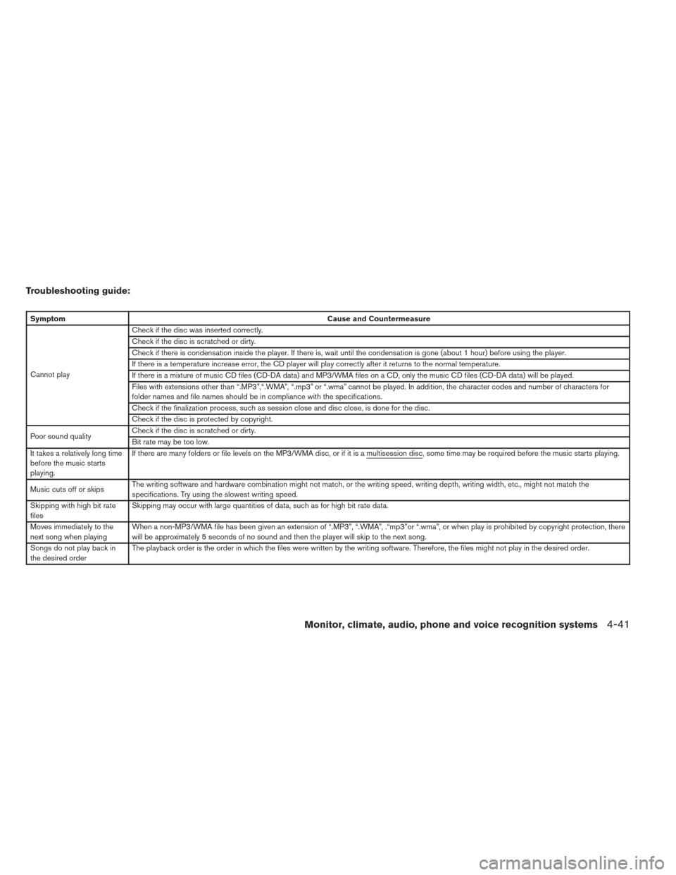 NISSAN FRONTIER 2013 D40 / 2.G Owners Manual Troubleshooting guide:
SymptomCause and Countermeasure
Cannot play Check if the disc was inserted correctly.
Check if the disc is scratched or dirty.
Check if there is condensation inside the player. NISSAN FRONTIER 2013 D40 / 2.G Owners Manual Troubleshooting guide:
SymptomCause and Countermeasure
Cannot play Check if the disc was inserted correctly.
Check if the disc is scratched or dirty.
Check if there is condensation inside the player.
