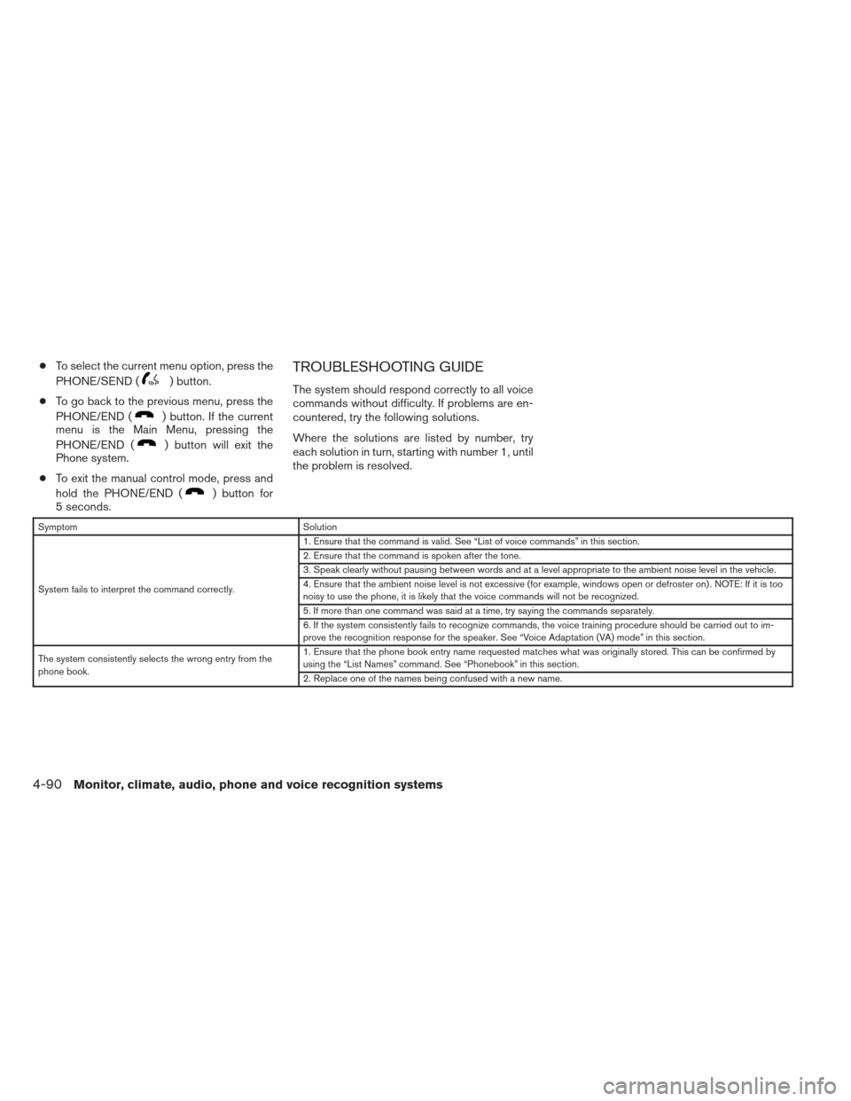 NISSAN FRONTIER 2013 D40 / 2.G Owners Manual ●To select the current menu option, press the
PHONE/SEND (
) button.
● To go back to the previous menu, press the
PHONE/END (
) button. If the current
menu is the Main Menu, pressing the
PHONE/END NISSAN FRONTIER 2013 D40 / 2.G Owners Manual ●To select the current menu option, press the
PHONE/SEND (
) button.
● To go back to the previous menu, press the
PHONE/END (
) button. If the current
menu is the Main Menu, pressing the
PHONE/END