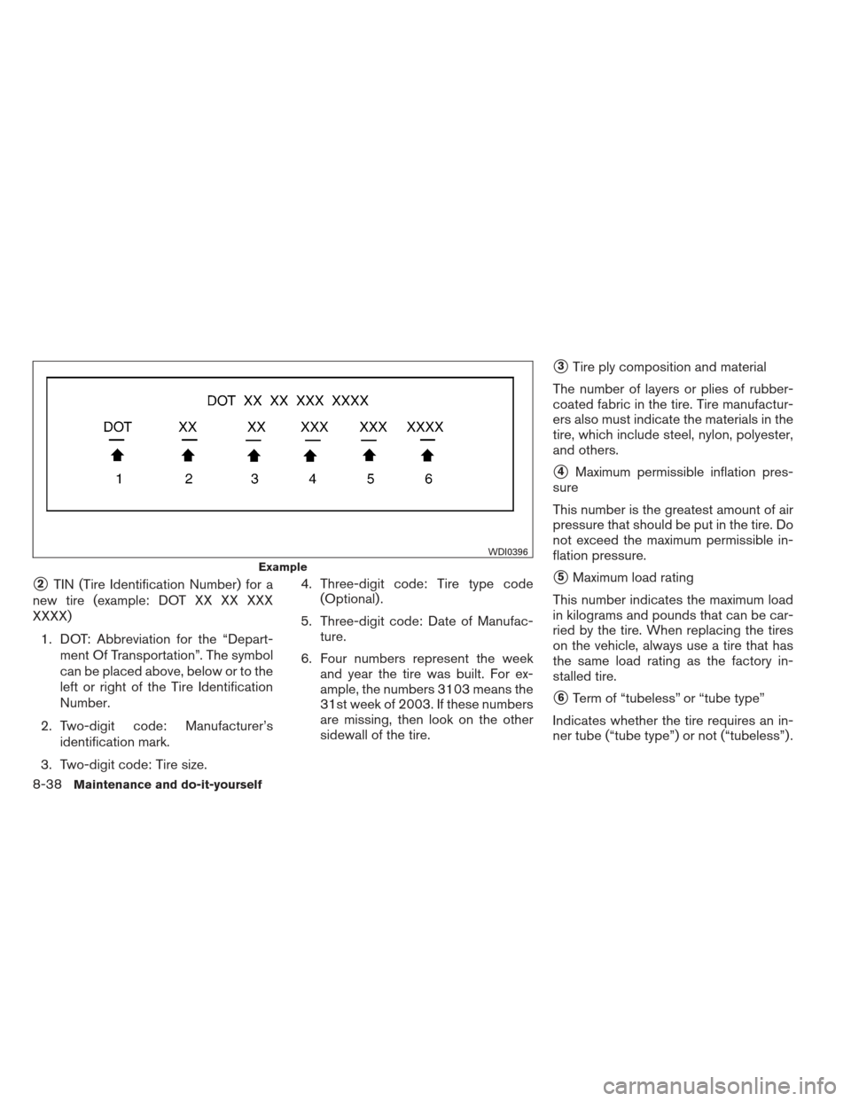 NISSAN FRONTIER 2013 D40 / 2.G Owners Manual 2TIN (Tire Identification Number) for a
new tire (example: DOT XX XX XXX
XXXX)
1. DOT: Abbreviation for the “Depart- ment Of Transportation”. The symbol
can be placed above, below or to the
left NISSAN FRONTIER 2013 D40 / 2.G Owners Manual 2TIN (Tire Identification Number) for a
new tire (example: DOT XX XX XXX
XXXX)
1. DOT: Abbreviation for the “Depart- ment Of Transportation”. The symbol
can be placed above, below or to the
left