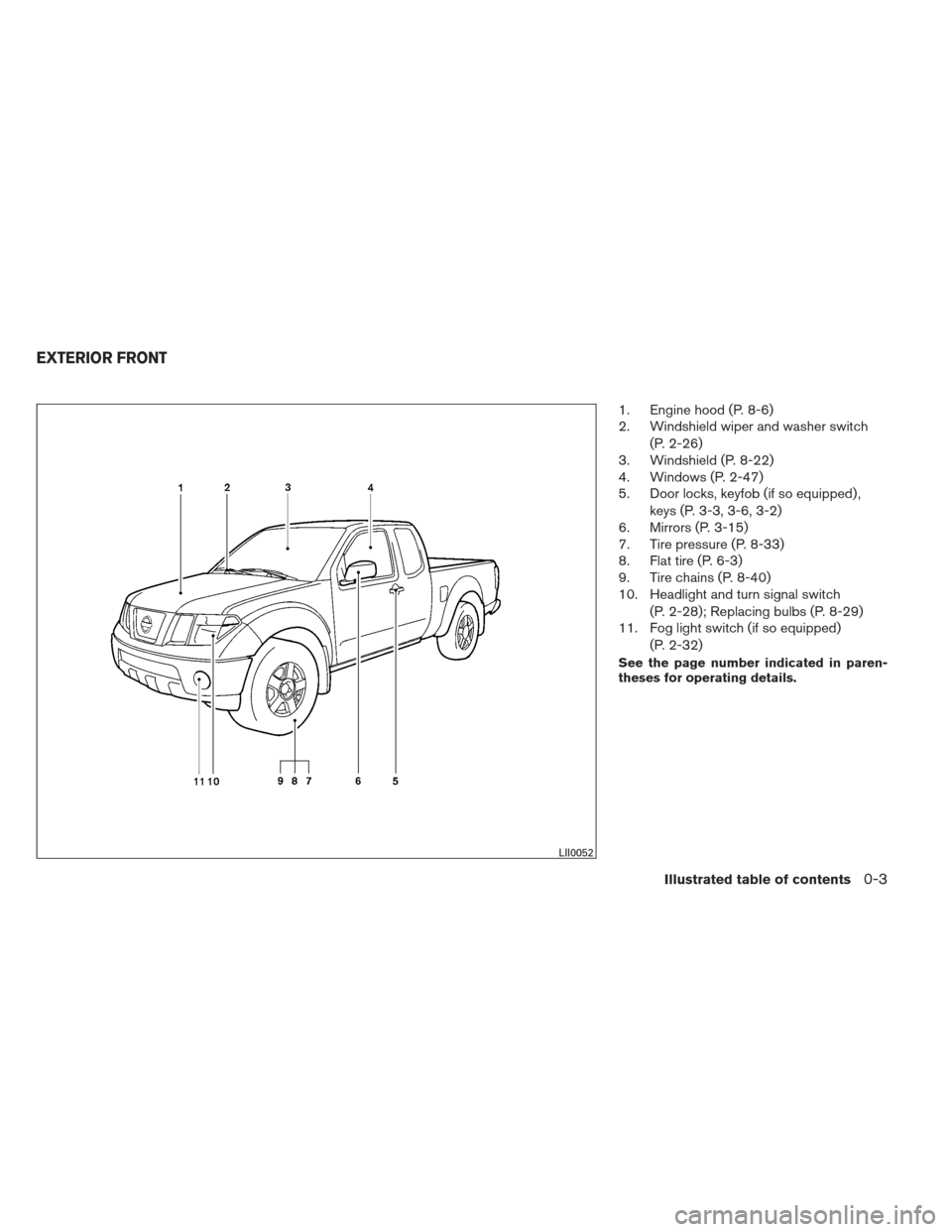 NISSAN FRONTIER 2013 D40 / 2.G Owners Manual 1. Engine hood (P. 8-6)
2. Windshield wiper and washer switch(P. 2-26)
3. Windshield (P. 8-22)
4. Windows (P. 2-47)
5. Door locks, keyfob (if so equipped) ,
keys (P. 3-3, 3-6, 3-2)
6. Mirrors (P. 3-15