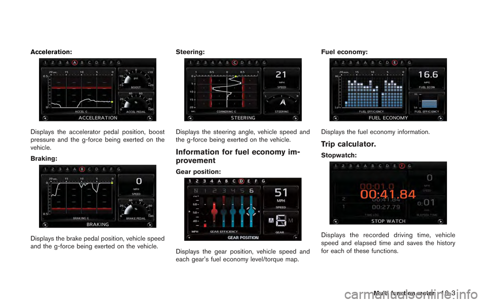 NISSAN GT-R 2013 R35 Multi Function Display Owners Manual Acceleration:
Displays the accelerator pedal position, boost
pressure and the g-force being exerted on the
vehicle.
Braking:
Displays the brake pedal position, vehicle speed
and the g-force being exer