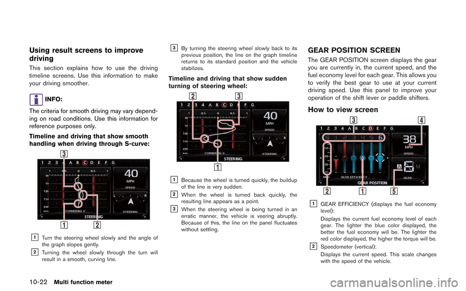 NISSAN GT-R 2013 R35 Multi Function Display Owners Manual 10-22Multi function meter
Using result screens to improve
driving
This section explains how to use the driving
timeline screens. Use this information to make
your driving smoother.
INFO:
The criteria NISSAN GT-R 2013 R35 Multi Function Display Owners Manual 10-22Multi function meter
Using result screens to improve
driving
This section explains how to use the driving
timeline screens. Use this information to make
your driving smoother.
INFO:
The criteria