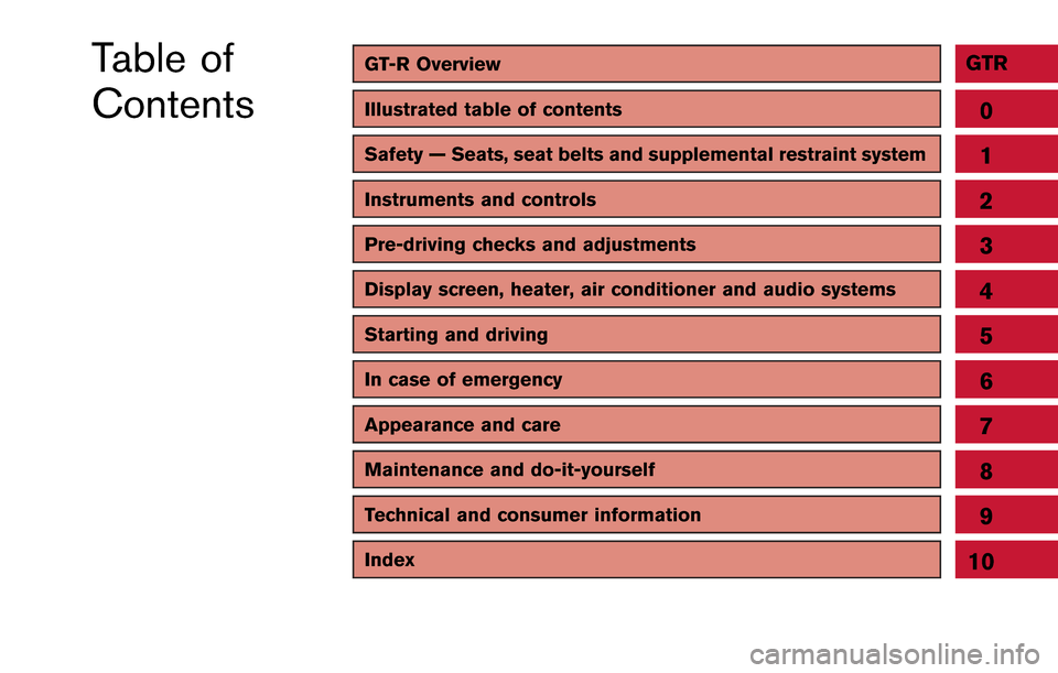 NISSAN GT-R 2013 R35 Owners Manual GT-R OverviewGTR
Illustrated table of contents0
Safety — Seats, seat belts and supplemental restraint system
Instruments and controls
Pre-driving checks and adjustments
Display screen, heater, air c