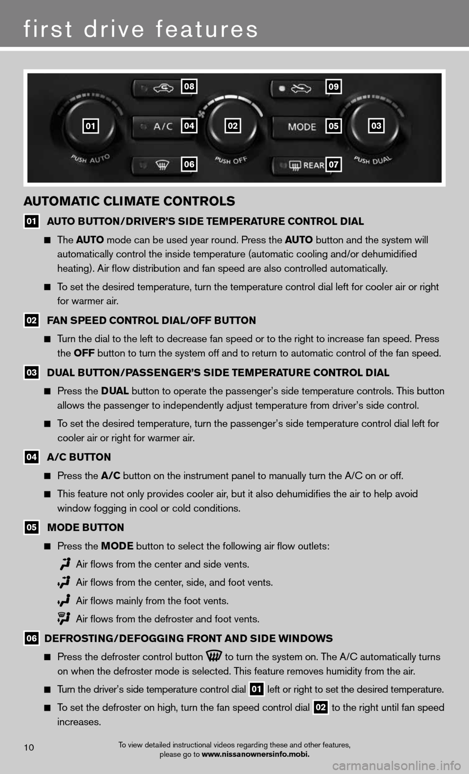 NISSAN GT-R 2013 R35 Quick Reference Guide first drive features
auToMa Tic cli MaTe coNTrolS
01 auT
o BuTT oN/D river’S S iD e Te MPera Ture coNTrol D ial
The auTo mode can be used year round. Press the au To button and the system wi NISSAN GT-R 2013 R35 Quick Reference Guide first drive features
auToMa Tic cli MaTe coNTrolS
01 auT
o BuTT oN/D river’S S iD e Te MPera Ture coNTrol D ial
The auTo mode can be used year round. Press the au To button and the system wi