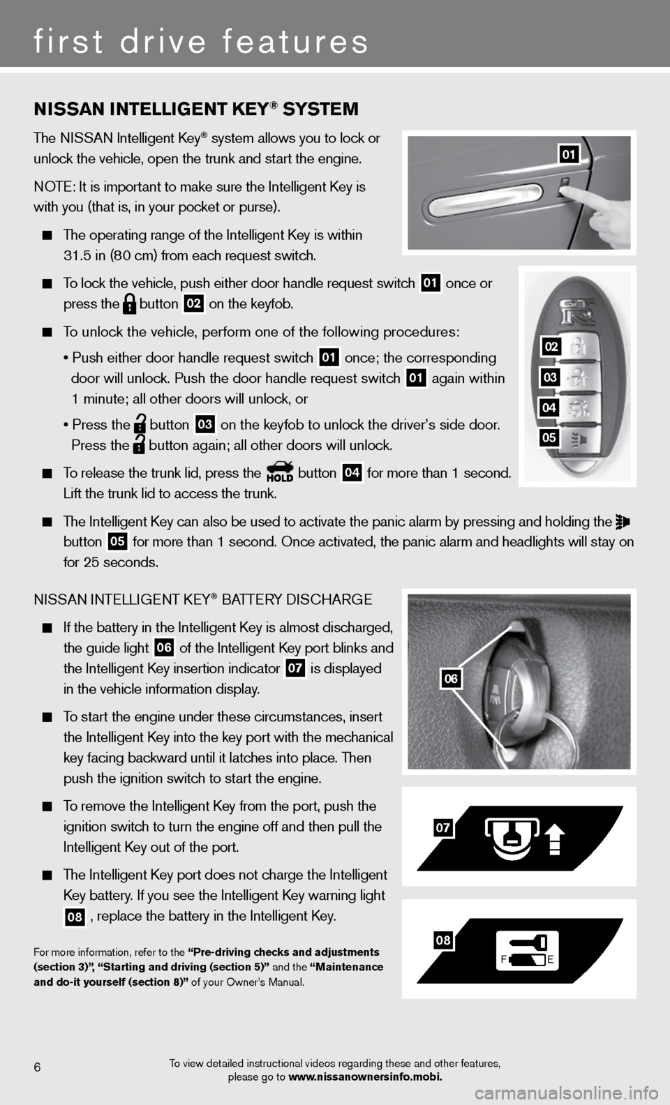 NISSAN GT-R 2013 R35 Quick Reference Guide NiSSaN i NTelliGeNT K eY® SYST eM
The NISSAN Intelligent Key® system allows you to lock or 
unlock the vehicle, open the trunk and start the engine.
NOTE: It is important to make sure the Intelligen