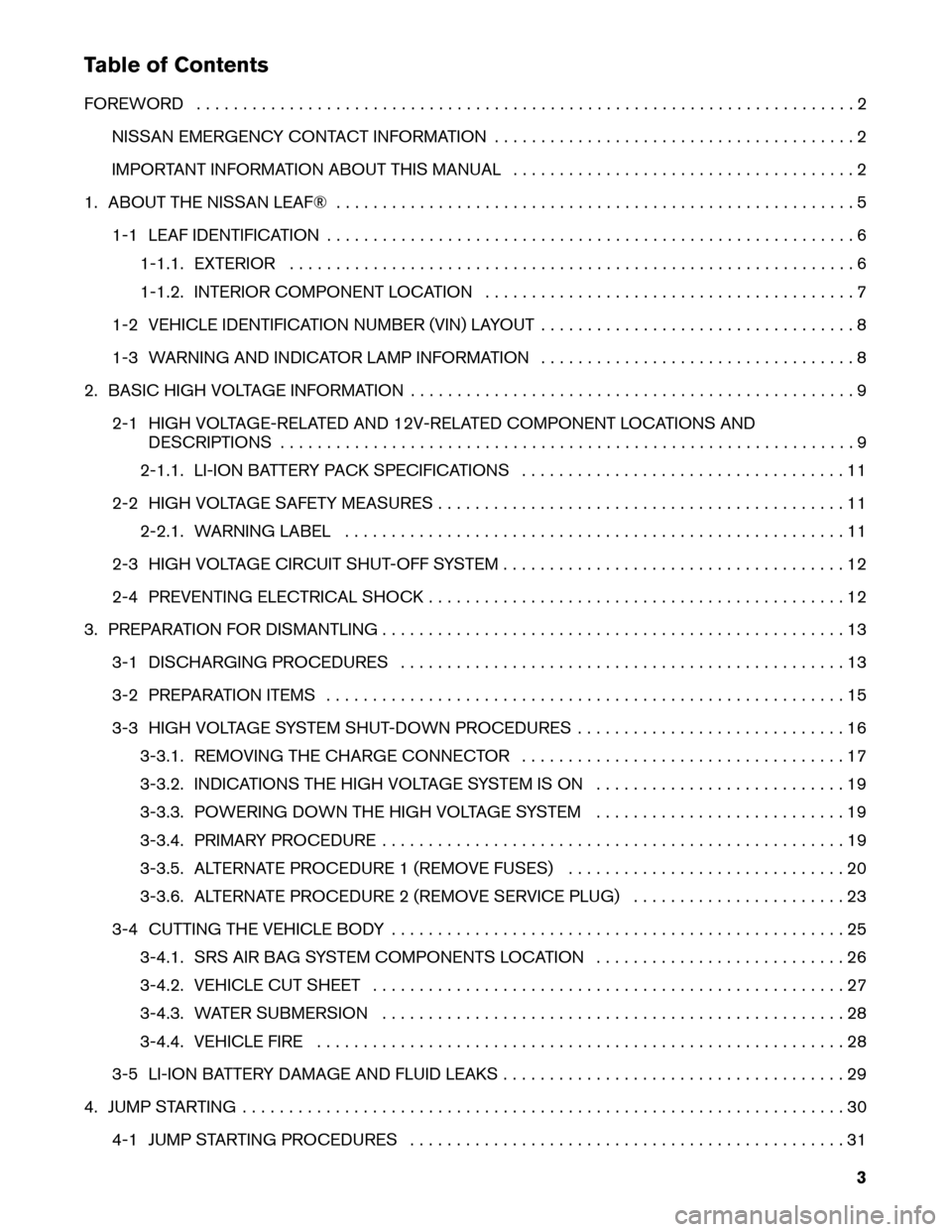NISSAN LEAF 2013 1.G Dismantling Guide Table of Contents
FOREWORD
. . . . . . . . . . . . . . . . . . . . . . . . . . . . . . . . . . . . . . . . . . . . . . . . . . . . . . . . . . . . . . . . . . . . . . . 2
NISSAN EMERGENCY CONTACT INFO