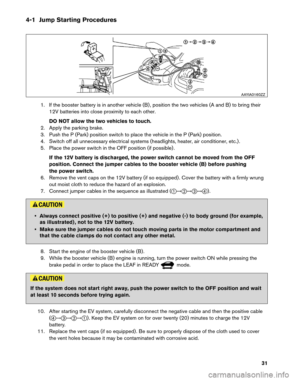 NISSAN LEAF 2013 1.G Dismantling Guide 4-1 Jump Starting Procedures
1. If the booster battery is in another vehicle (B) , position the two vehicles (A and B) to bring their
12V batteries into close proximity to each other.
DO NOT allow the NISSAN LEAF 2013 1.G Dismantling Guide 4-1 Jump Starting Procedures
1. If the booster battery is in another vehicle (B) , position the two vehicles (A and B) to bring their
12V batteries into close proximity to each other.
DO NOT allow the