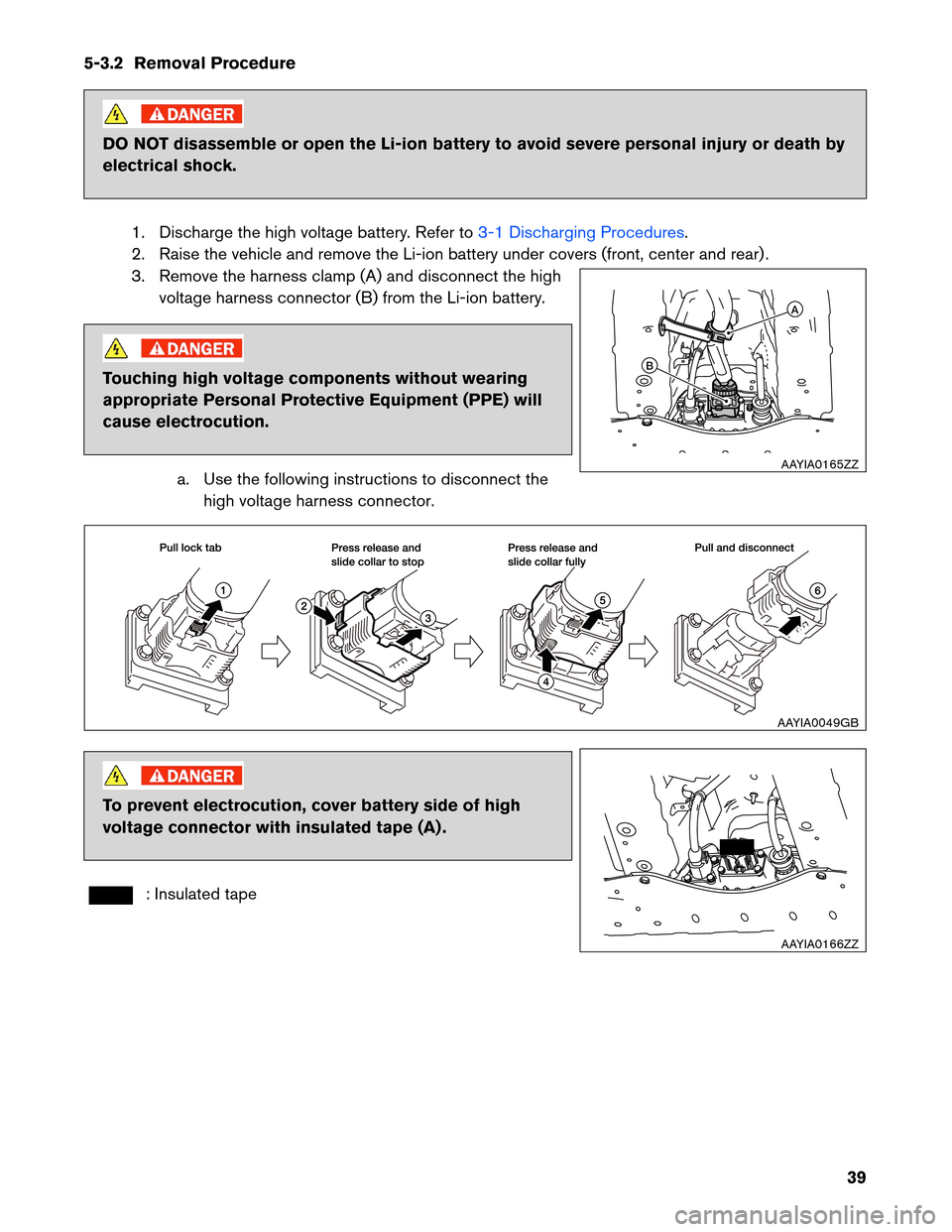 NISSAN LEAF 2013 1.G Dismantling Guide 5-3.2 Removal Procedure
DO NOT disassemble or open the Li-ion battery to avoid severe personal injury or death by
electrical
shock.
1. Discharge the high voltage battery. Refer to 3-1 Discharging Proc
