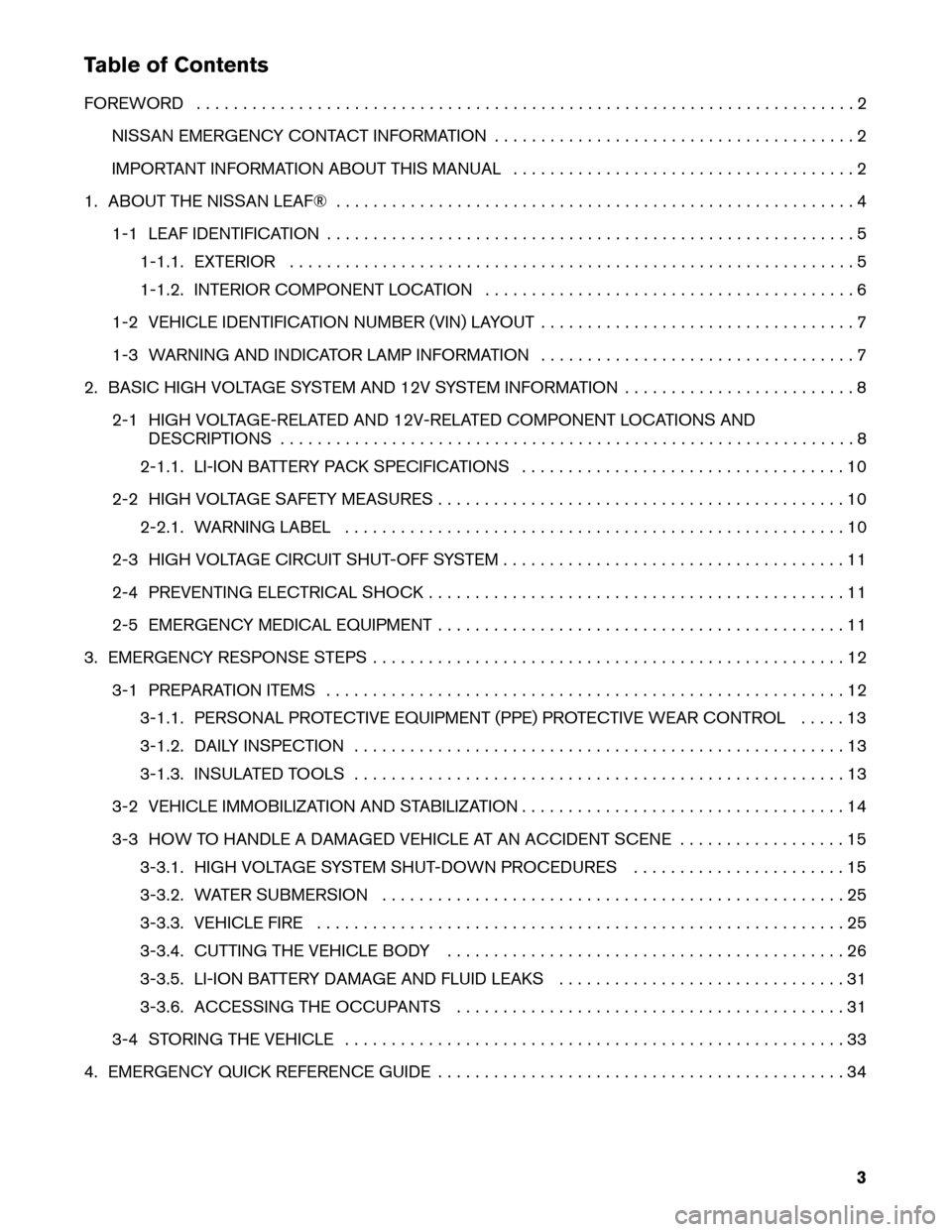 NISSAN LEAF 2013 1.G First Responders Guide Table of Contents
FOREWORD
. . . . . . . . . . . . . . . . . . . . . . . . . . . . . . . . . . . . . . . . . . . . . . . . . . . . . . . . . . . . . . . . . . . . . . . 2
NISSAN EMERGENCY CONTACT INFO