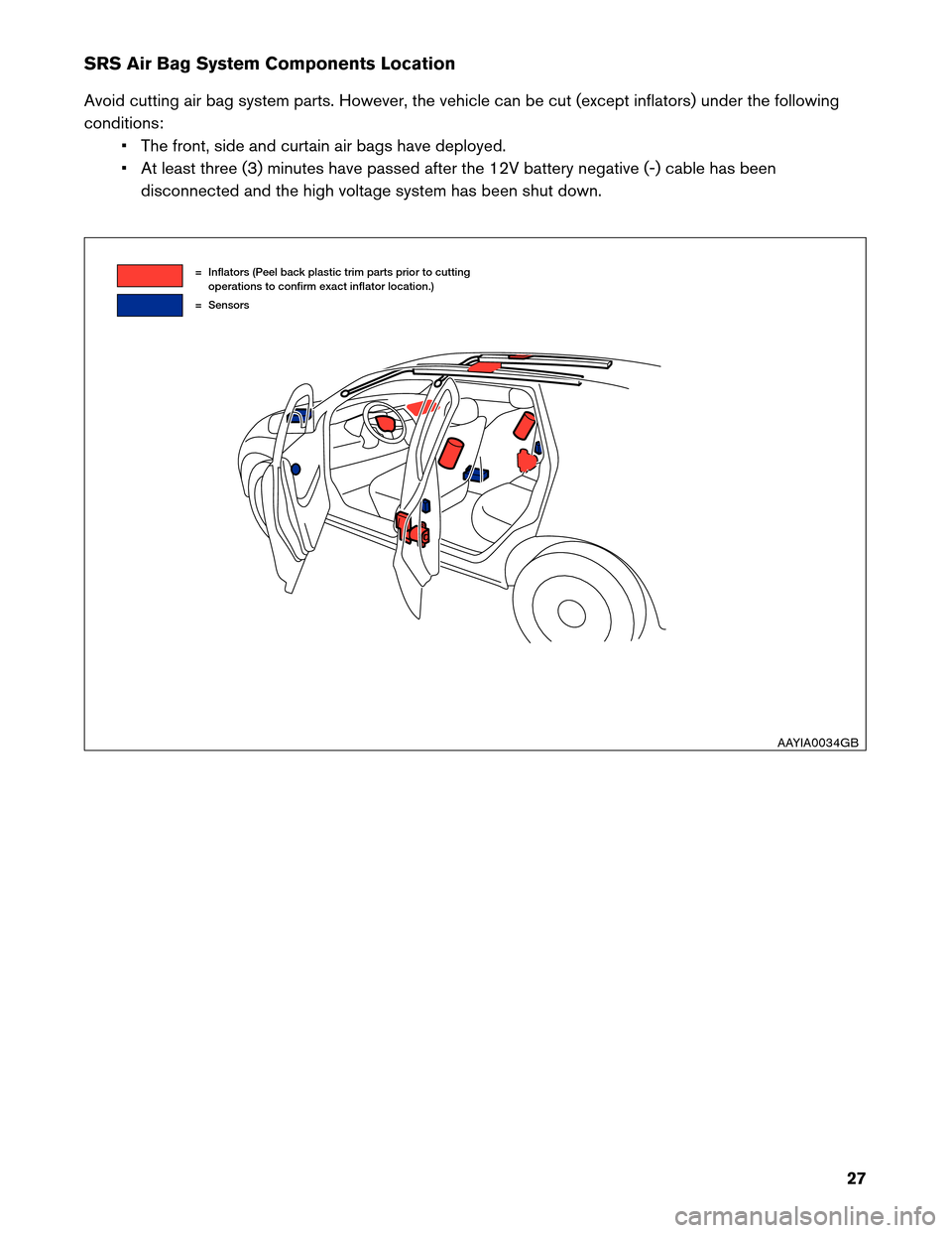 NISSAN LEAF 2013 1.G First Responders Guide SRS Air Bag System Components Location
Avoid
cutting air bag system parts. However, the vehicle can be cut (except inflators) under the following
conditions: • The front, side and curtain air bags h