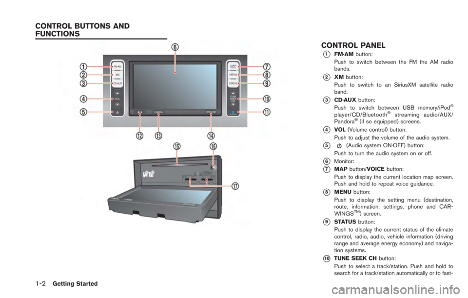NISSAN LEAF 2013 1.G Navigation Manual 1-2Getting Started
CONTROL PANEL
*1FM·AMbutton:
Push to switch between the FM the AM radio
bands.
*2XM button:
Push to switch to an SiriusXM satellite radio
band.
*3CD·AUX button:
Push to switch bet
