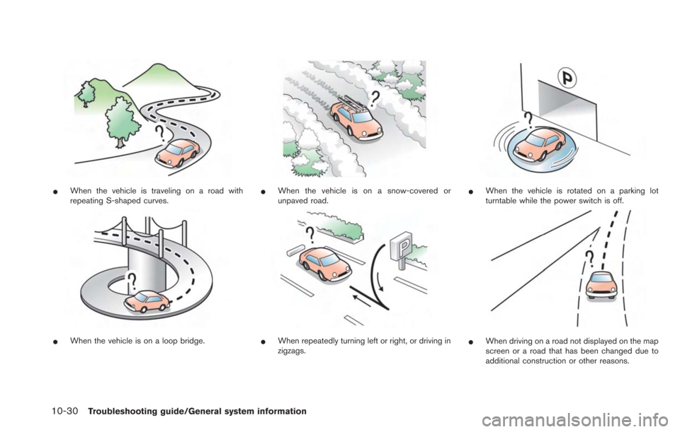 NISSAN LEAF 2013 1.G Navigation Manual 10-30Troubleshooting guide/General system information
*When the vehicle is traveling on a road with
repeating S-shaped curves.
*When the vehicle is on a loop bridge.
*When the vehicle is on a snow-cov