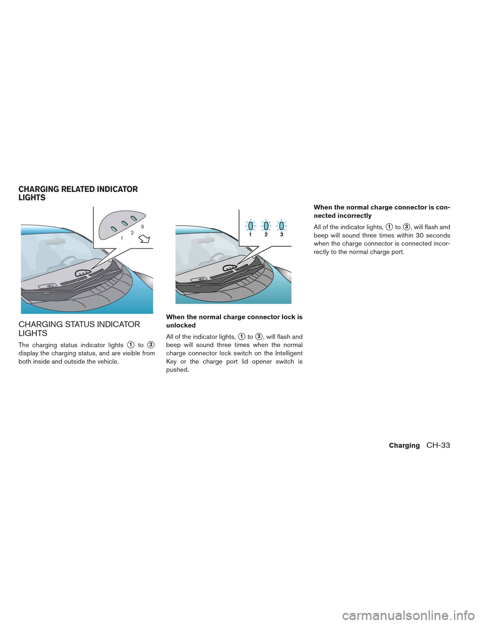 NISSAN LEAF 2013 1.G Owners Manual CHARGING STATUS INDICATOR
LIGHTS
The charging status indicator lights1to3
display the charging status, and are visible from
both inside and outside the vehicle.When the normal charge connector lock 
