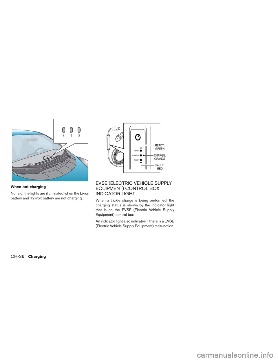 NISSAN LEAF 2013 1.G Owners Manual When not charging
None of the lights are illuminated when the Li-ion
battery and 12-volt battery are not charging.EVSE (ELECTRIC VEHICLE SUPPLY
EQUIPMENT) CONTROL BOX
INDICATOR LIGHT
When a trickle ch