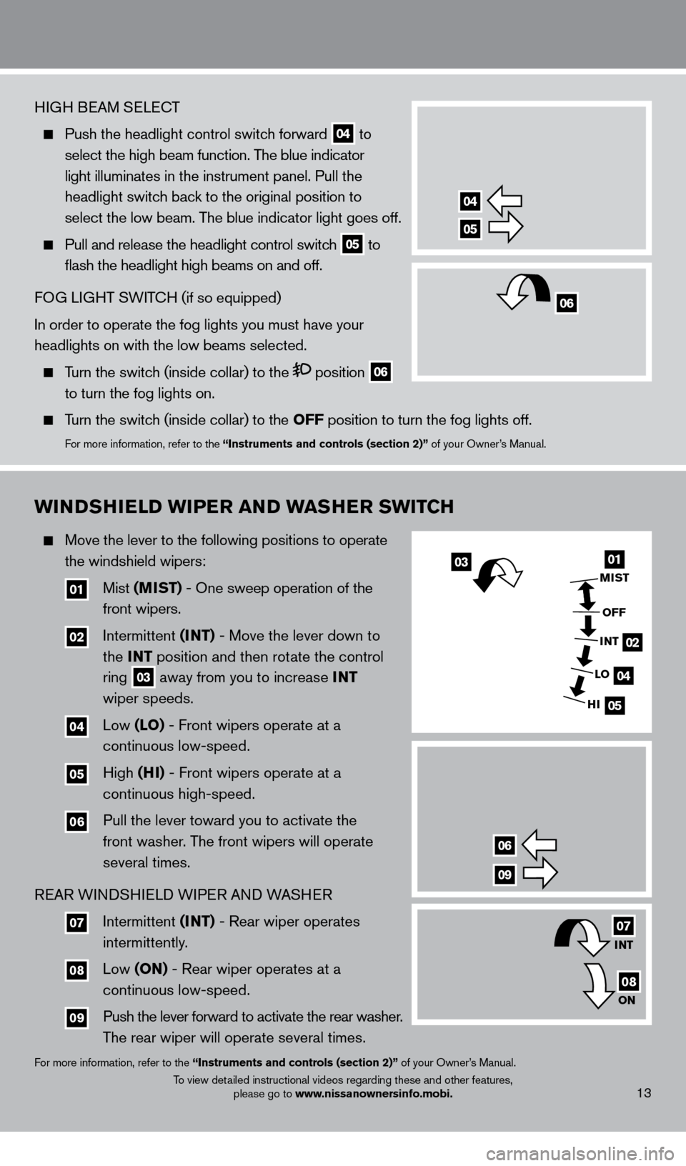 NISSAN LEAF 2013 1.G Quick Reference Guide HIGH BEAM SELECT
Push the headlight control switch forward
04 to
select the high beam function. The blue indicator
light illuminates in the instrument panel
.
Pull the
headlight switch NISSAN LEAF 2013 1.G Quick Reference Guide HIGH BEAM SELECT
Push the headlight control switch forward
04 to
select the high beam function. The blue indicator
light illuminates in the instrument panel
.
Pull the
headlight switch