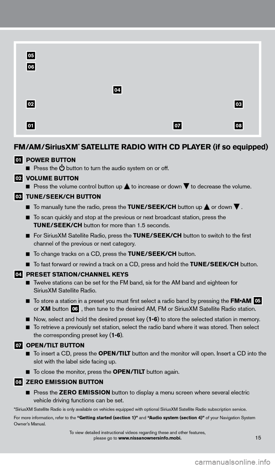 NISSAN LEAF 2013 1.G Quick Reference Guide FM/aM/SiriusXM* SaTeLLIT e   ra DIO  w ITH CD PL aY er  (if so equipped)
01  POwe r  Bu TTON
  Press the
  button to turn the audio system on or off.
02  V OL uMe  Bu TTON
  Press the volume control b